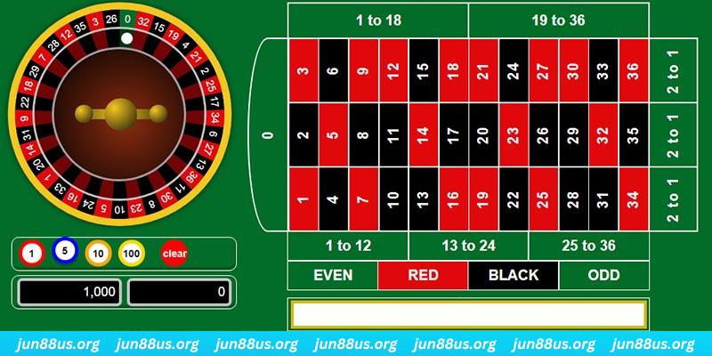 vm88 gà chọi c1 mới nhất