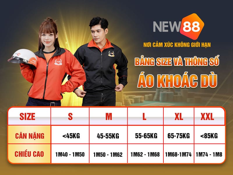 vm88 đăng nhập roulette trực tuyến